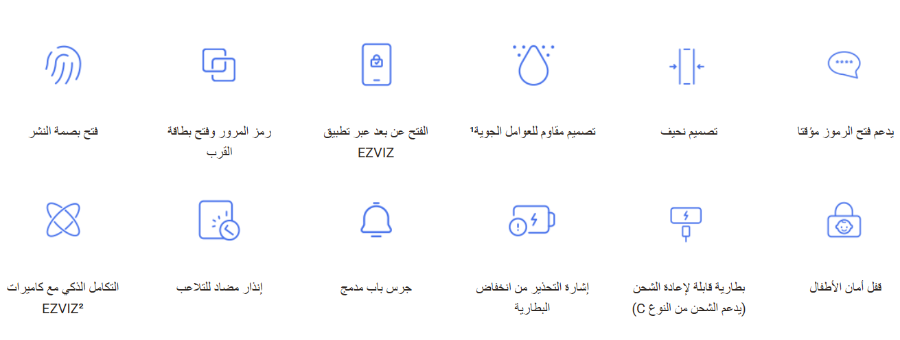 الأقفال الذكية EZVIZ DL06 من ControlMax - صورة 6